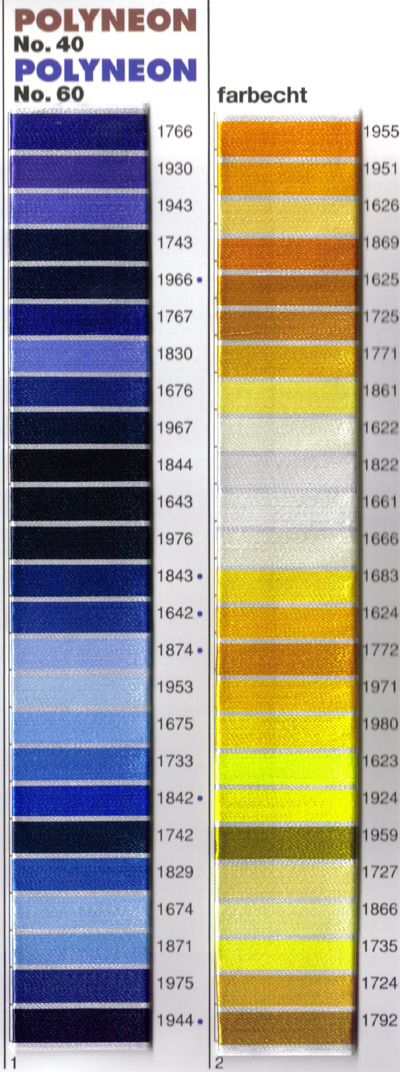 Robison Anton To Madeira Embroidery Thread Conversion Chart